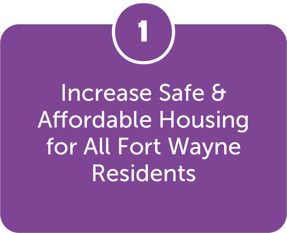 increase safe and affordable housing for all Fort Wayne residents